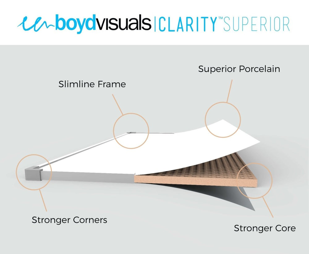 Clarity Superior Porcelain Whiteboard - Home Office Space NZ