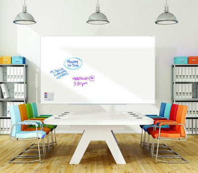 Lacquered Steel (Acrylic) Whiteboards - Home Office Space NZ
