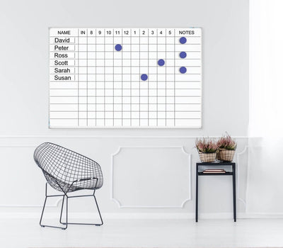 Staff Indicator Whiteboards - Home Office Space NZ