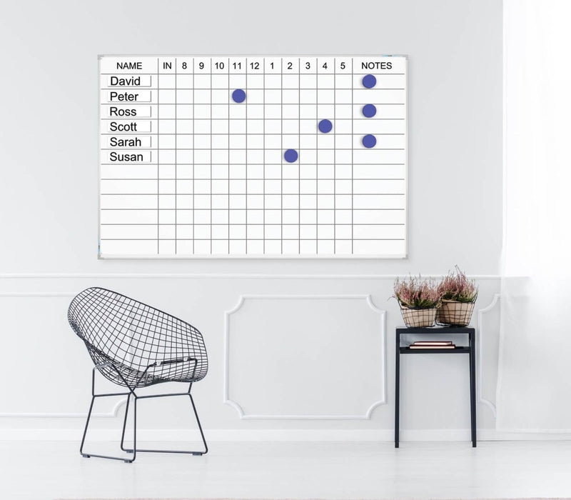 Staff Indicator Whiteboards - Home Office Space NZ